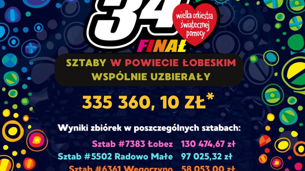 Łobez i okolice z rekordowymi kwotami w 34. Finale WOŚP