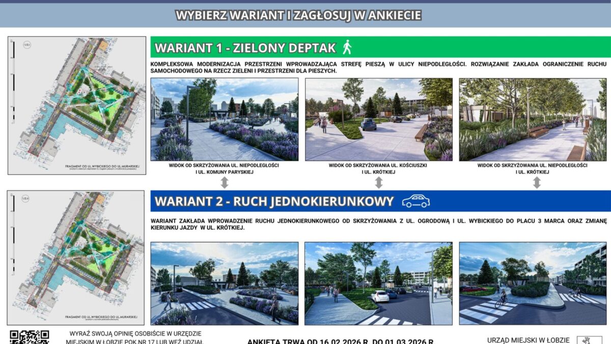 Mieszkańcy Łobza zdecydują o przyszłości ul. Niepodległości